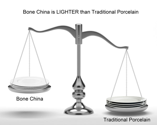 Dinnerware, 16 Piece Set Bone China, Service for 4, White Embossed stripe Dishes, Microwave Safe, Chip Resistant, 16 PC Dishware Set, For Formal Casual and Everyday Living, Plates and Bowls Set