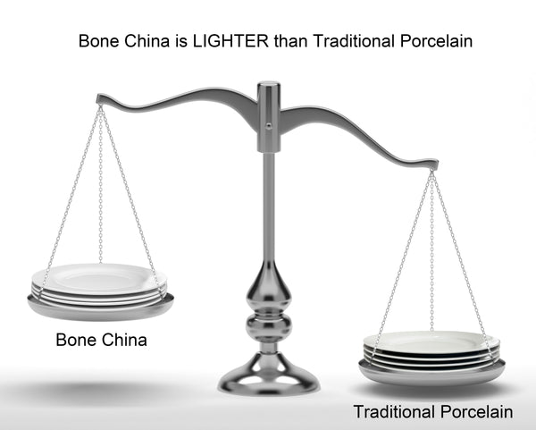 Dinnerware Set, Service for 4, 16 Piece Set, Bone China , White, Microwave Safe, Chip Resistant, Translucent, Elegant giftware, Dish set, For, Essential Home, Everyday Living, Kitchen Set