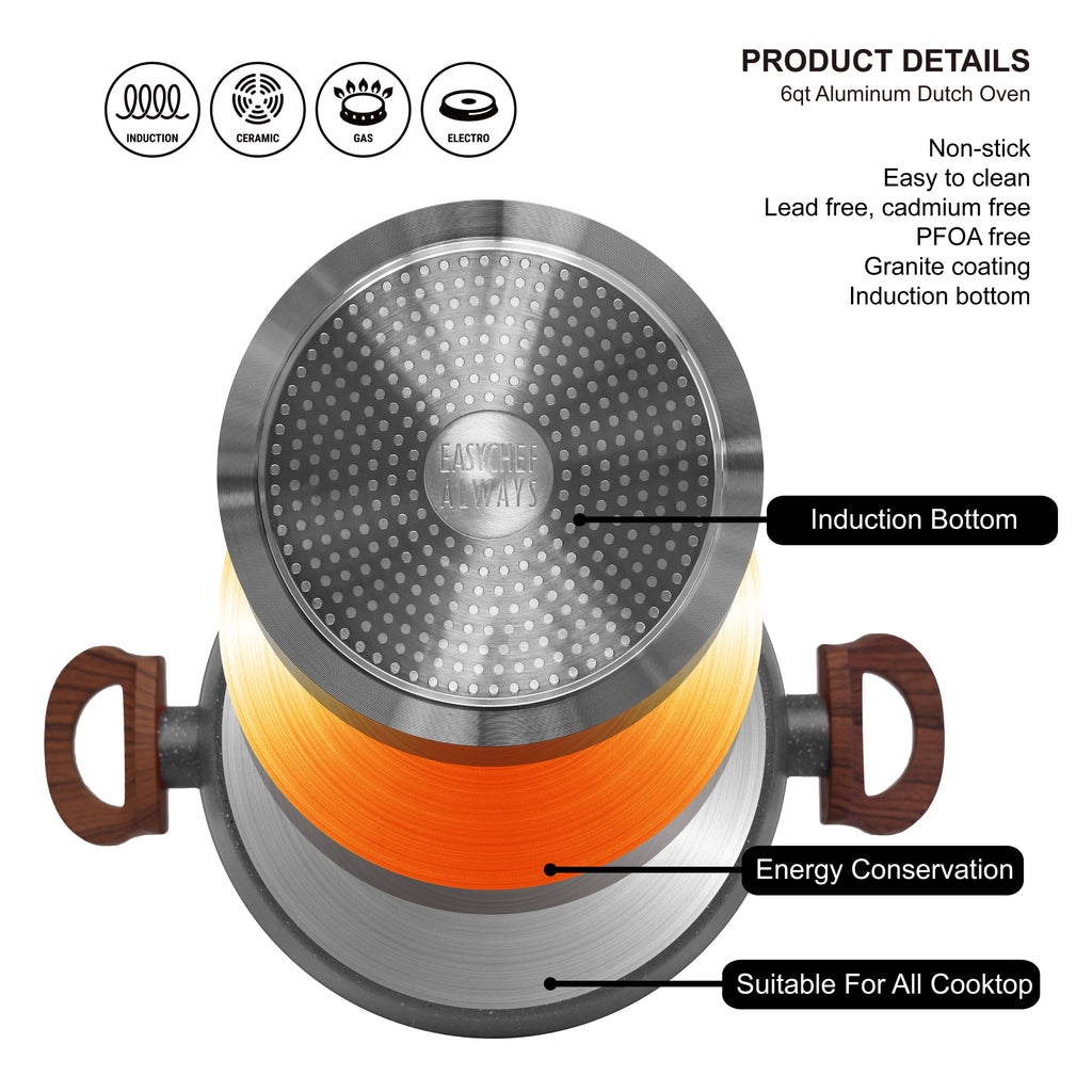 Ceramic Coated Aluminum 6qt Lidded Stock Pot with Steamer Insert - Made By  Design 6 qt