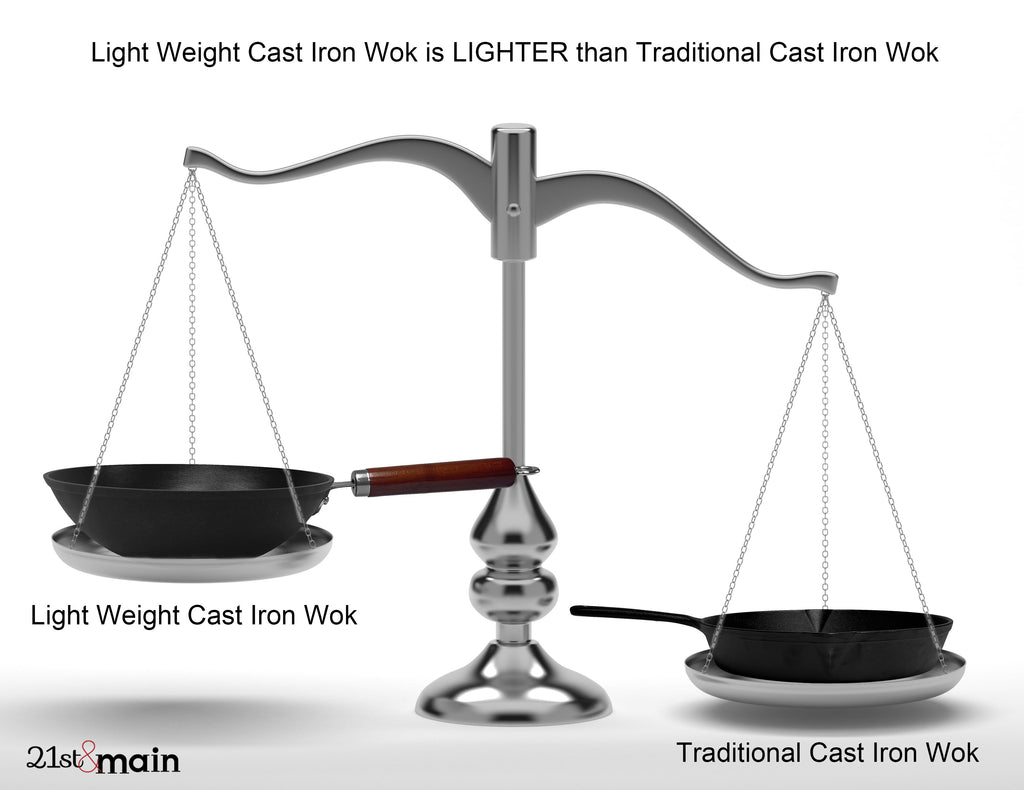 Cast iron light wok Ø 30 cm