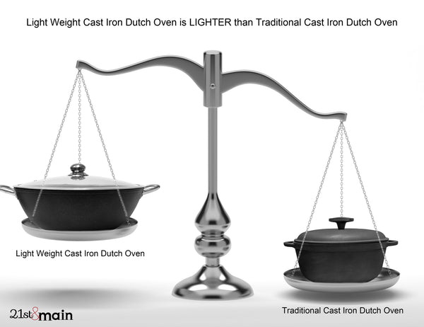 6 Quarts Cast Iron Dutch Oven Stock Pot, wok, Pre-Seasoned nonstick, with tempered glass lid, 2 side handles, caldero for everyday kitchen and camp, large braiser for cooking, deep fry pan, Light